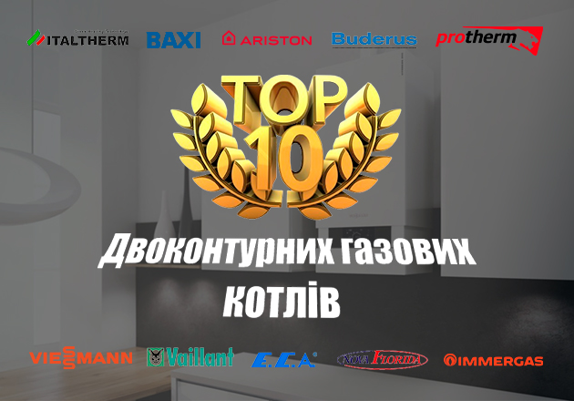 Фото ТОП 10 Рейтинг кращих газових котлів 2024 року
