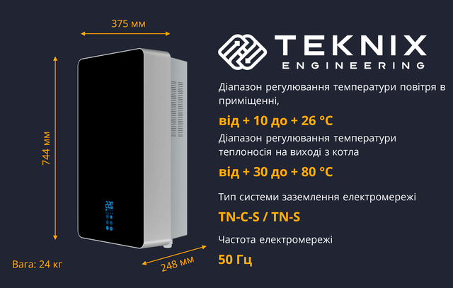 Особливості роботи мобільного додатка Teknix Smart boiler