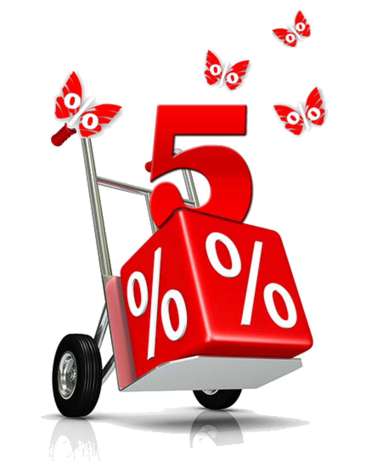 При покупке любого котла - скидка 5% на стабилизатор и терморегулятор!