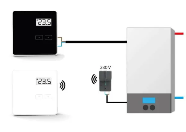 Как работает комнатный термостат - фото №1