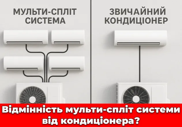Фото Відмінність мульти-спліт системи від кондиціонера?