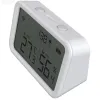 Комплект Wi-Fi автоматизации климата 1DAL ClimeKit WF2 Tuya Smart (CLM.KT-WF2)- Фото 3