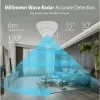 Умный датчик присутствия 1DAL ZigBee Tuya (PS09B2)- Фото 4