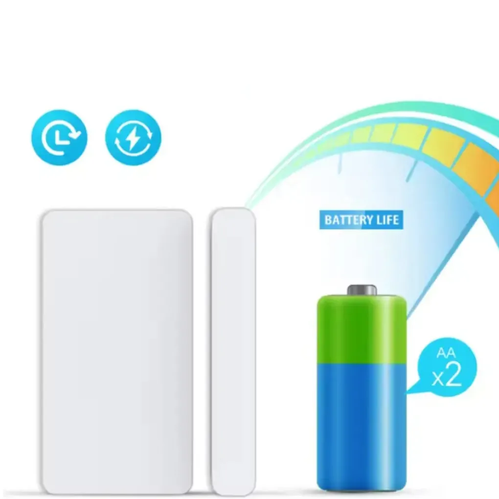 Комплект охранной Wi-Fi сигнализации 1DAL AlarmKit WF5 Tuya Smart (ALM.KT-WF5)- Фото 4