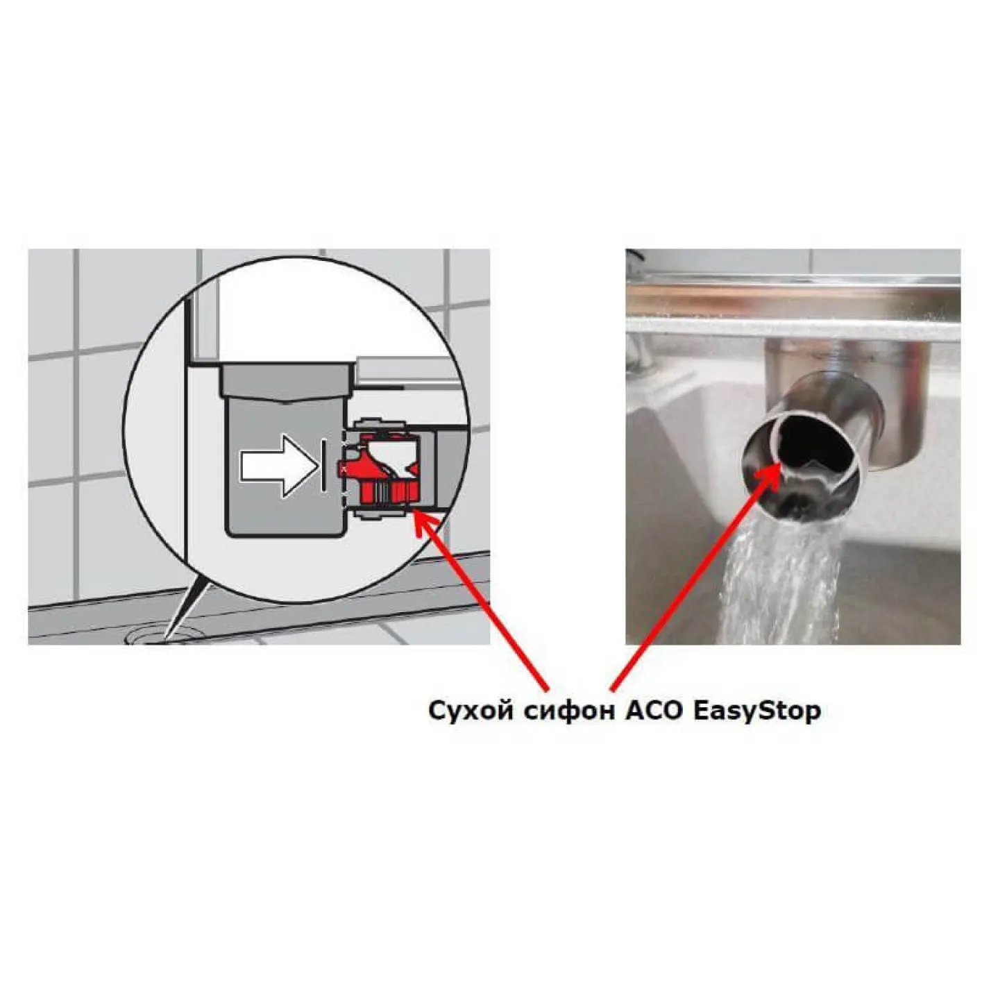 Cухий сифон Aco EasyStop DN 50 (9010.79.24) - Фото 1