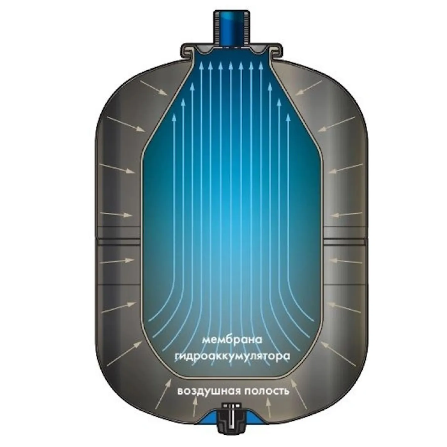 Гідроакумулятор Aquasystem VAV 200 - Фото 4