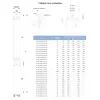 Свердловинний відцентровий насос Dongyin 3SEm1.8/26 0.75кВт 45(30) л/хв Ø80 мм, 50 м кабель (777404)- Фото 2