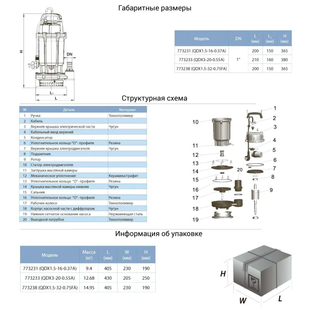 Насос дренажный Aquatica QDX1.5-32-0.75FA 0.75кВт  (773238)- Фото 2