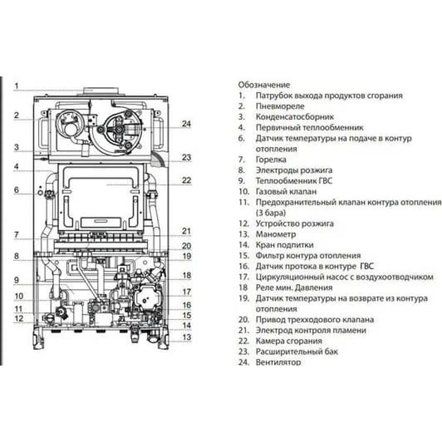 Двоконтурний газовий котел Ariston GENUS XC 30 FF NG - Фото 4