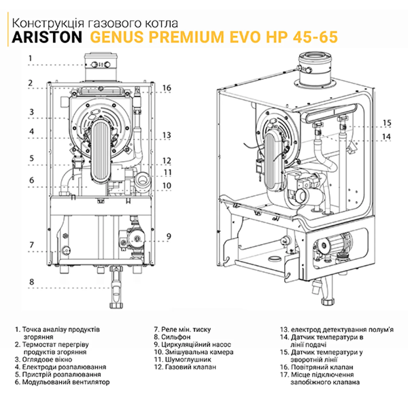 Одноконтурный конденсационный котел Ariston GENUS PREMIUM EVO HP 45 - Фото 6