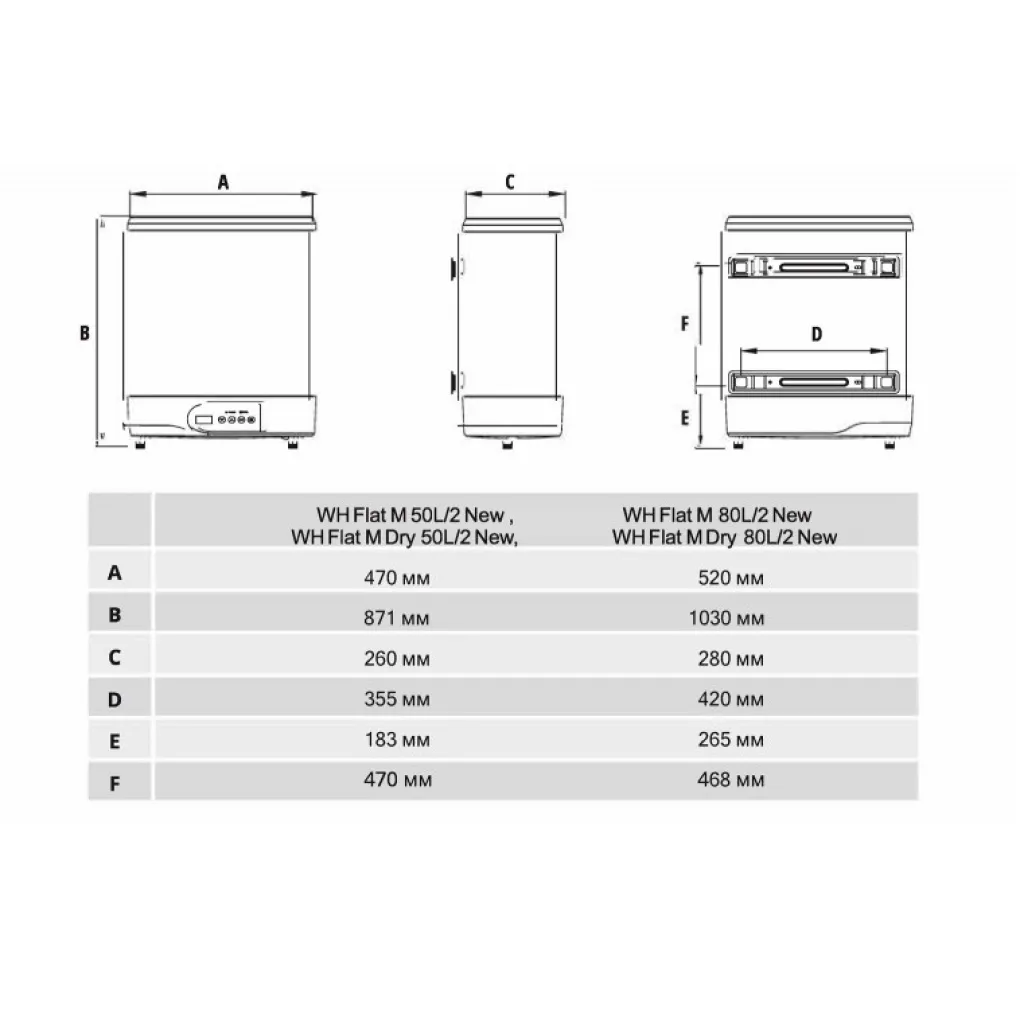 Бойлер электрический Arti WH Flat M 50L/2 New черный матовый (3322491)- Фото 3
