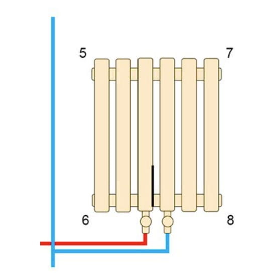 Трубчастый радиатор Arttidesign Livorno II 5/1800/340 вертикальный матовый белый - Фото 4