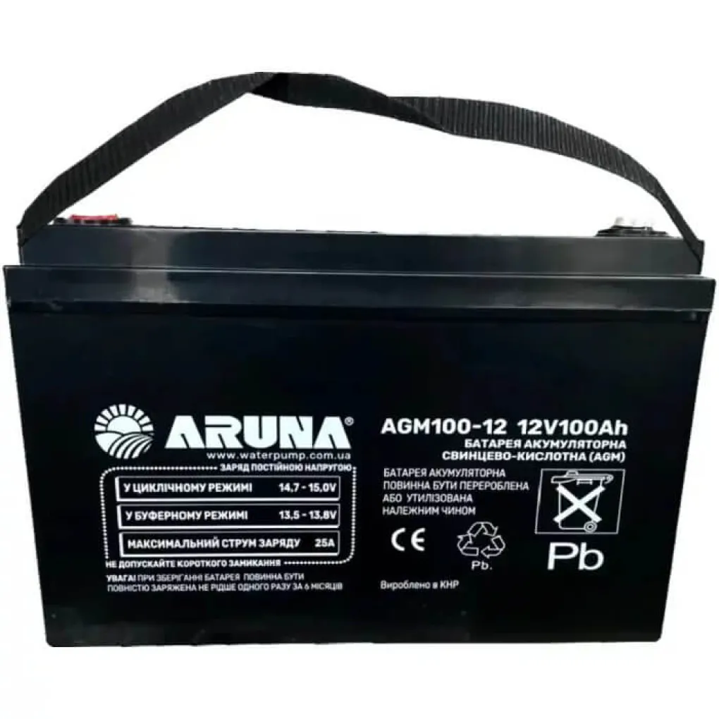 Источник бесперебойного питания Aruna комплект UPS 500+AGM65-12- Фото 2