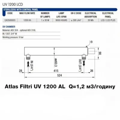 Ультрафіолетовий знезаражувач Atlas Filtri UV 1200 AL Q=1,2 м3/год (NEA3500042)