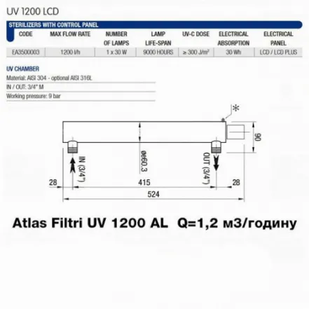 Ультрафіолетовий знезаражувач Atlas Filtri UV 1200 AL Q=1,2 м3/год (NEA3500042)