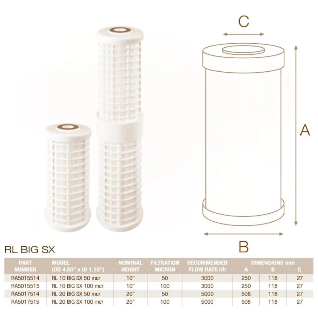 Картридж Atlas Filtri з поліестерною сіткою (промивний) RL 10 BIG SX 50 mcr- Фото 4
