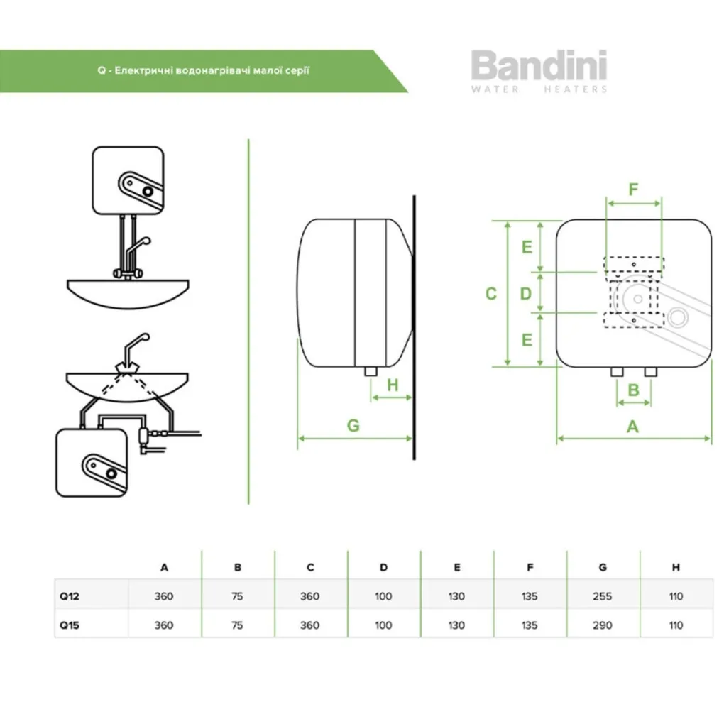 Электрический водонагреватель Bandini Water Heaters Q 15(O) (000004561)- Фото 4