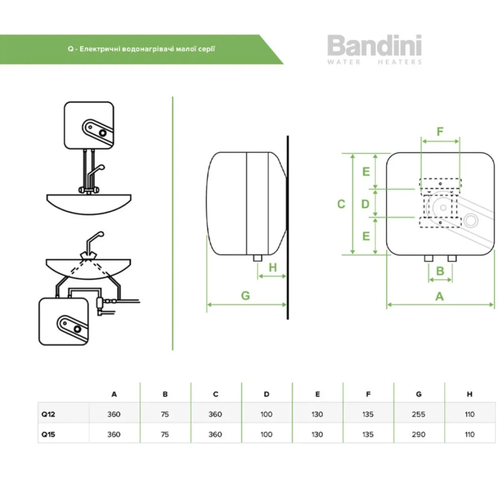 Электрический водонагреватель Bandini Water Heaters Q 15(U) (000004562)- Фото 4