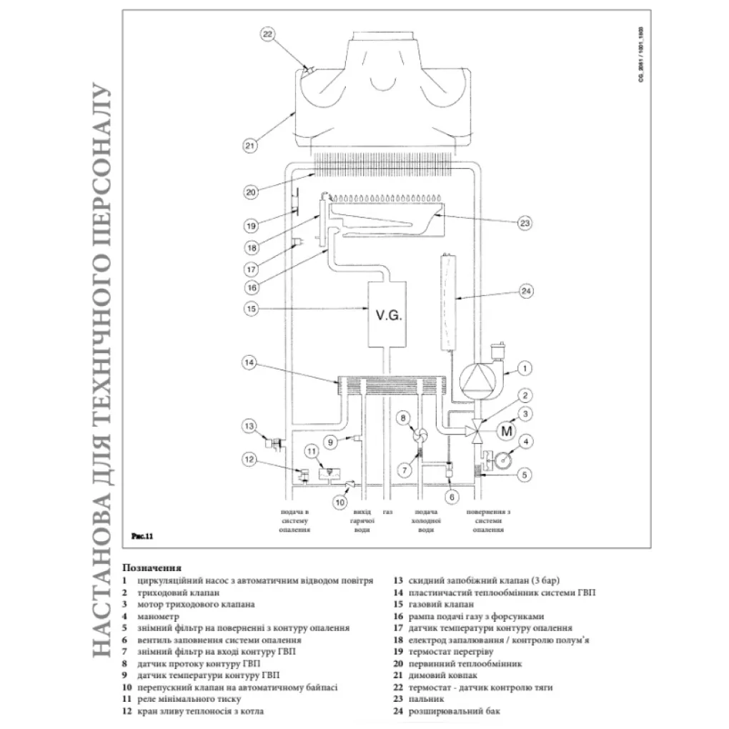 Двухконтурный газовый котел Baxi ECO 4S 24 (765976201)- Фото 2