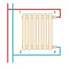 Трубчастий радіатор Betatherm Praktikum PH2 425x1400 Ral9016M горизонтальний- Фото 4