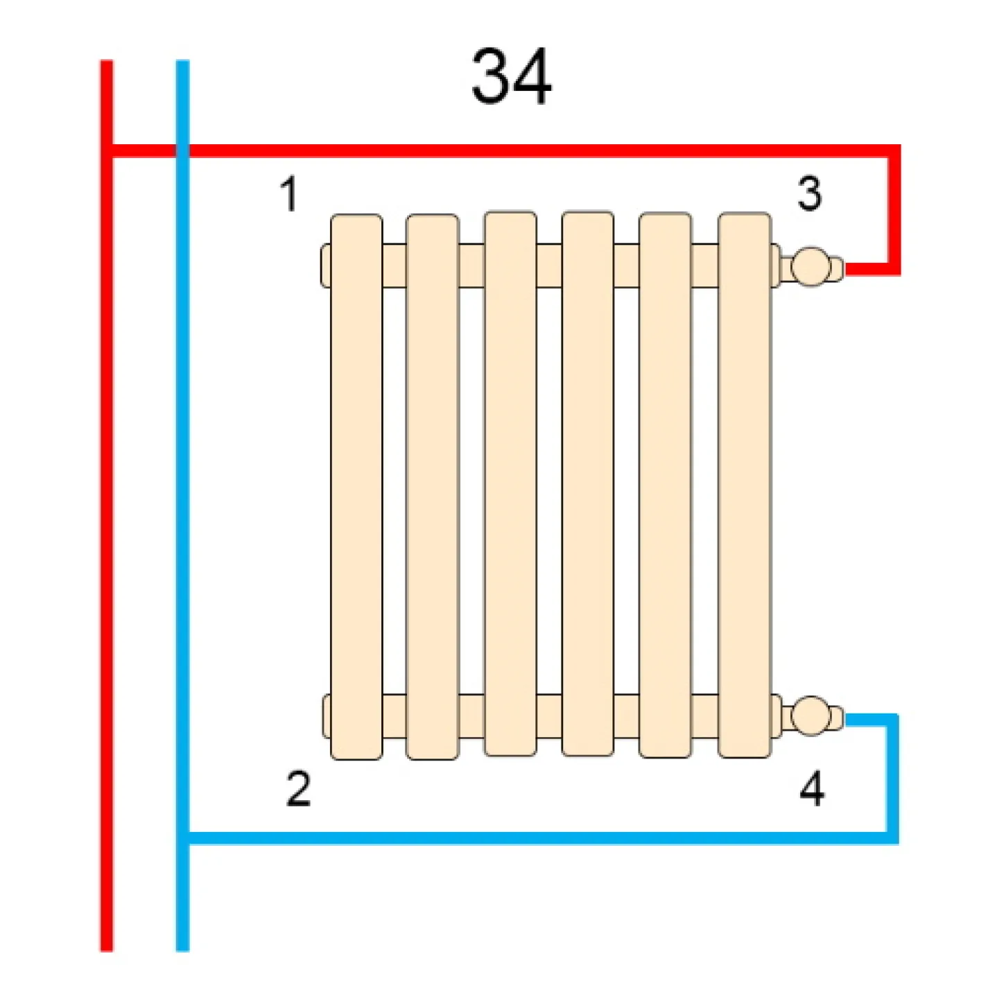 Трубчастый радиатор Betatherm Praktikum PH2 425x1400 черный - Фото 3