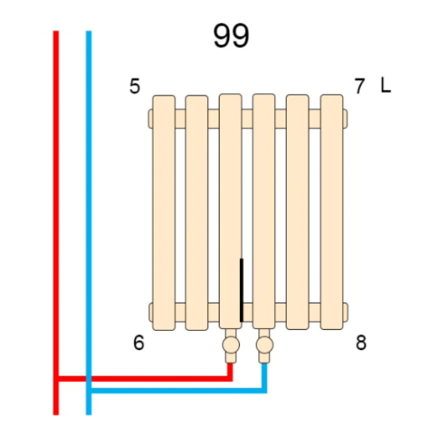 Трубчастый радиатор Betatherm Quantum 1 1800x485 вертикальный RAL9005М - Фото 3