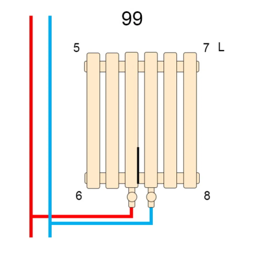Трубчастый радиатор Betatherm Praktikum 2 1800x425 вертикальный RAL9016- Фото 3