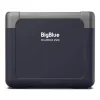 Портативна зарядна станція BigBlue CP2500 2500W 1843Wh- Фото 3