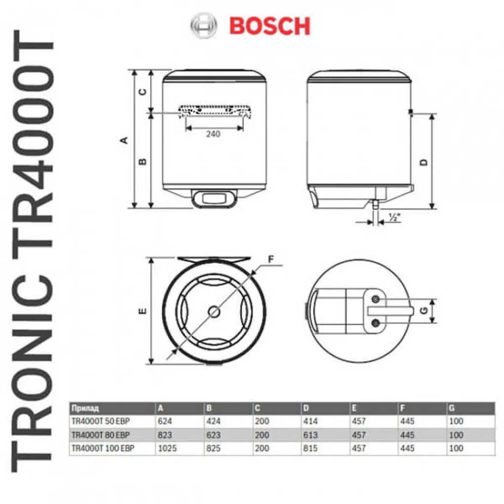 Бойлер електричний Bosch Tronic TR4000T 80 EBP- Фото 5