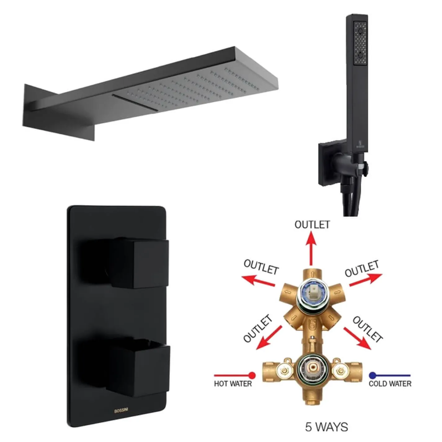 Душова система Bossini Cube / Manhattan з термостатом, верхнім душем та ручним душем, чорна матова - Фото 2