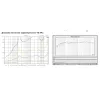 Настінний гучномовець CMX WSK-640HEN Black (EN54-24) (19-00061)- Фото 4