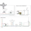 Регулируемый термостатический смеситель Caleffi 3/4 30-50°C anti-scald (521713)- Фото 4