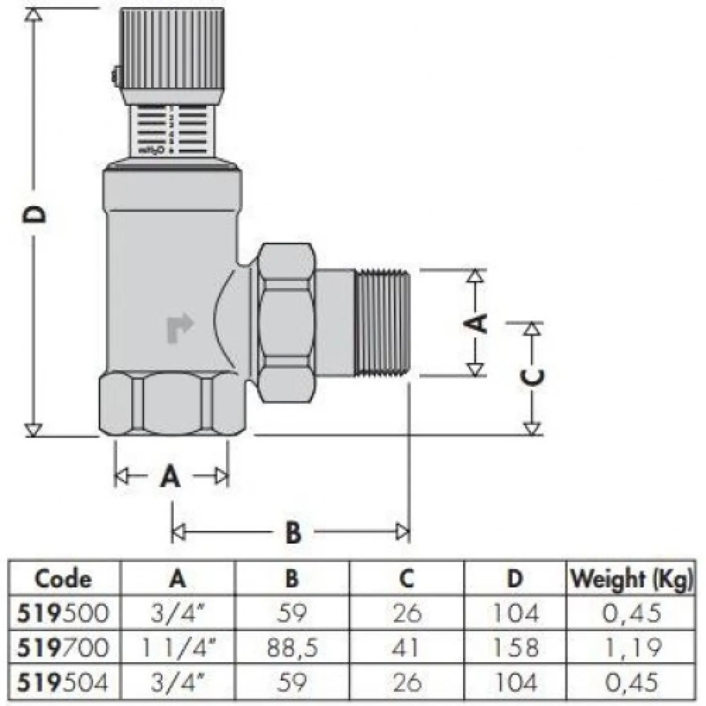 Диференціальний перепускний клапан Caleffi 3/4" (519504) - Фото 1