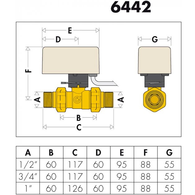 Сервопривід для кульових зонових клапанів Caleffi (серія 647, 648) (646002)- Фото 2