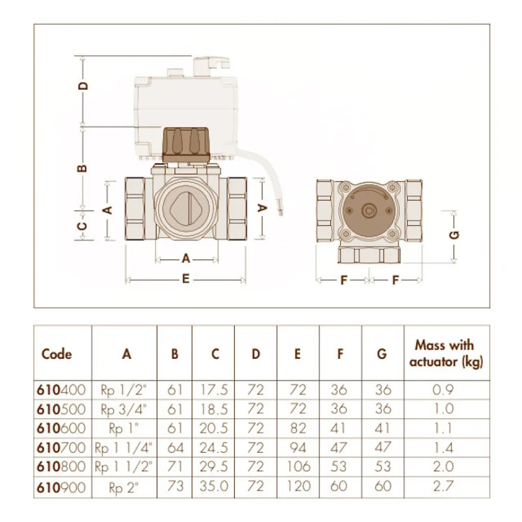 Клапан секторний змішувальний 3-ходовий Caleffi 1/2 (610800)- Фото 3