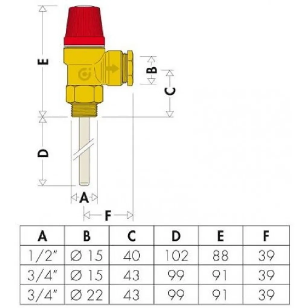 Температурно-предохранительный клапан Caleffi Solar 15x1/2" В 6 bar (309461)- Фото 2