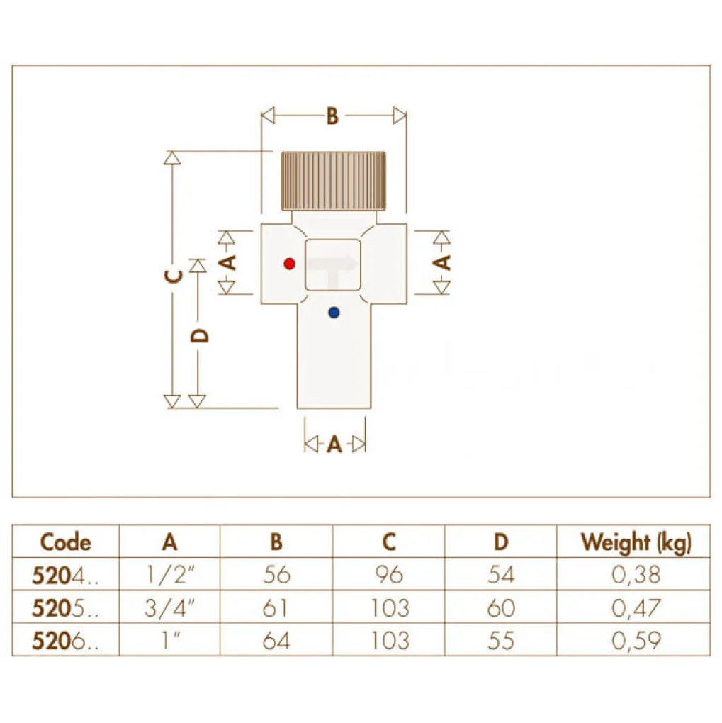 Змішувач-термостат Caleffi  3/4 з налаштуванням (520050)- Фото 2