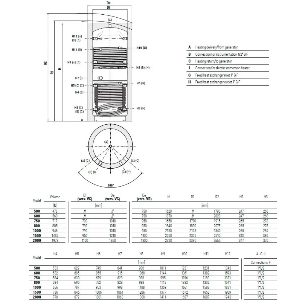Буферна ємність Cordivari PUFFER 2 VC srl 800 л (з ізоляцією) (3251162282825)- Фото 2
