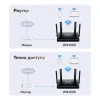 Маршрутизатор Cudy WR1500 WiFi 6 двухдиапазонный гигабитный- Фото 4