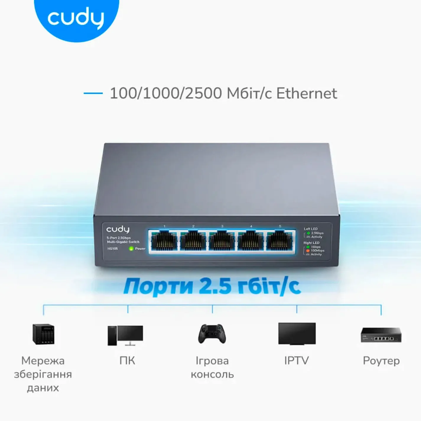 Комутатор 5-портовий Cudy некерований HS105 2.5G - Фото 3