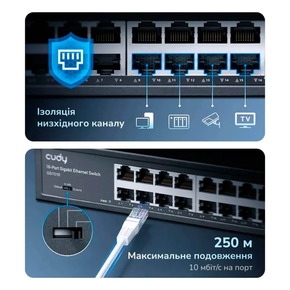 Коммутатор 16-портовый Cudy неуправляемый GS1016 гигабитный- Фото 4