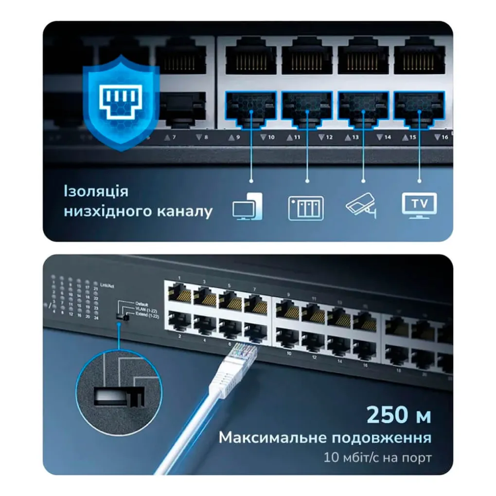 Коммутатор 24-портовый Cudy неуправляемый GS1024 гигабитный- Фото 4