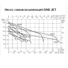 Центробежный поверхностный насос DAB JET 62 M-P (102662000)- Фото 2