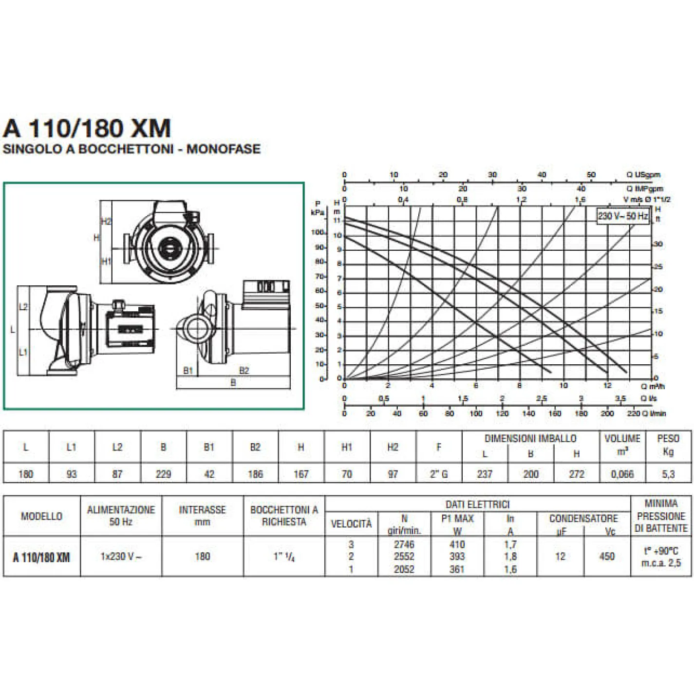 Циркуляционный насос DAB A 110/180 XM -230 v (505809001) - Фото 2