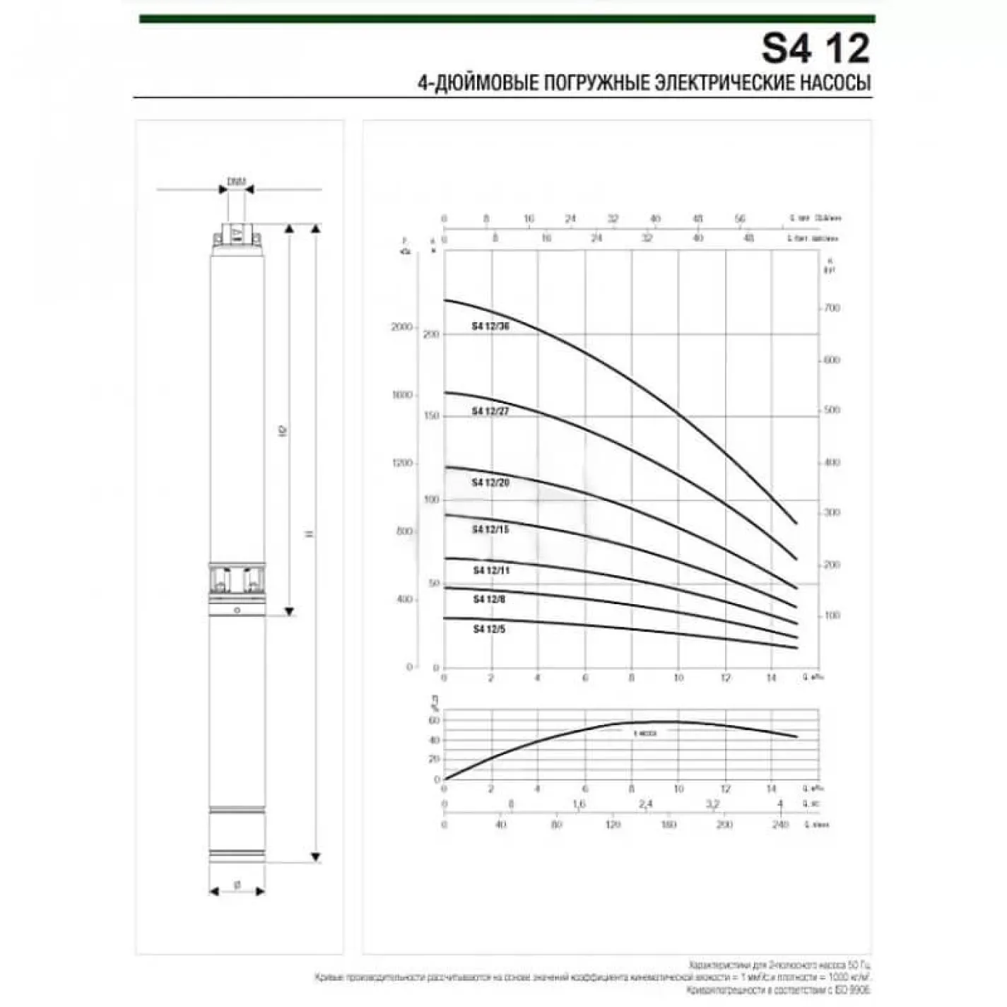 Насос свердловинний DAB S4 12/20 5.5HP T400/50 4OL  - Фото 2