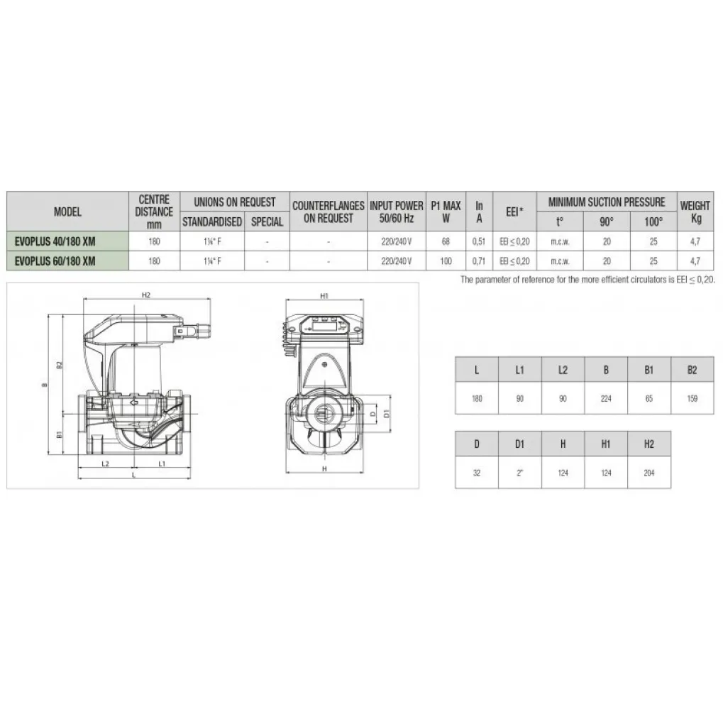 Циркуляційний насос DAB Evoplus 60/180 XM (60150943)- Фото 3
