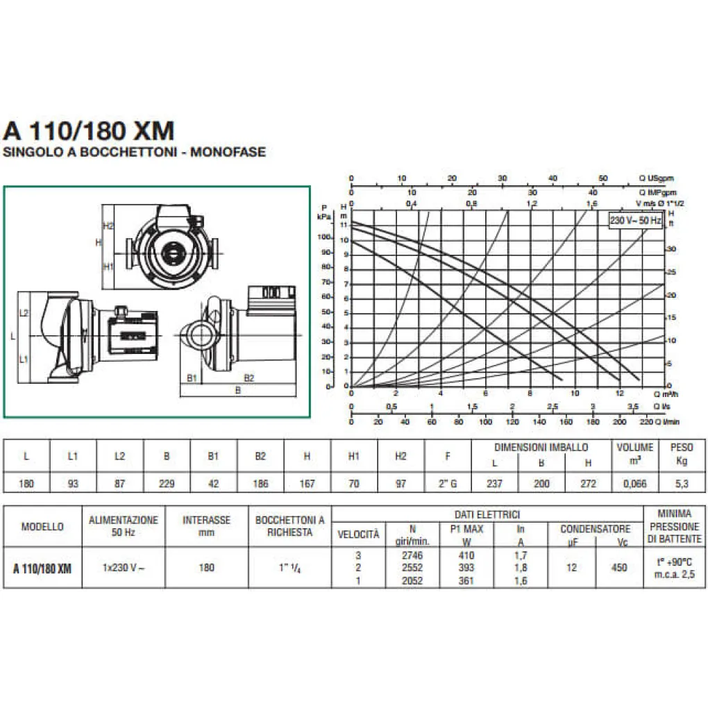 Циркуляционный насос DAB A 110/180 XM -230 v (505809001)- Фото 3