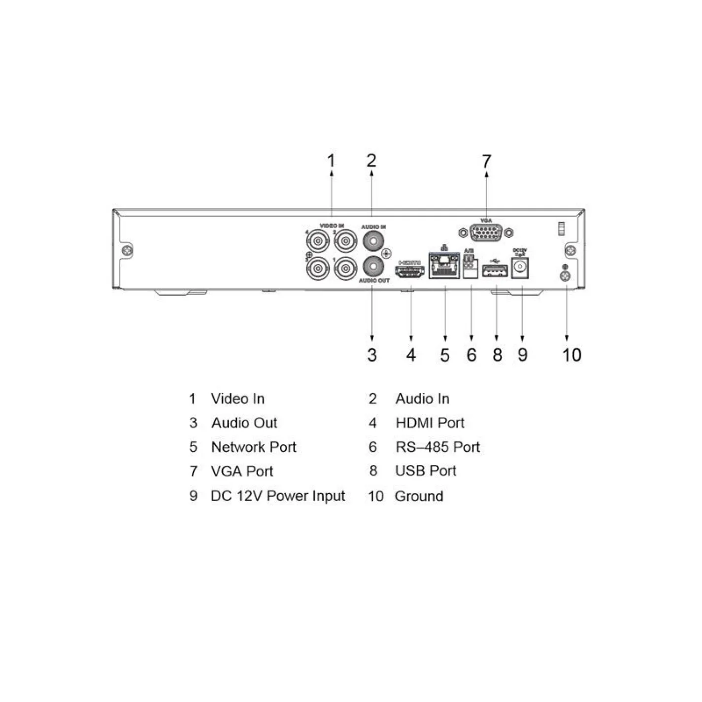 IP-видеорегистратор 4-канальный Dahua DH-XVR4104HS-I 2Mp - Фото 3