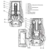 Термостатический элемент Danfoss Redia M30x1.5RS- Фото 4