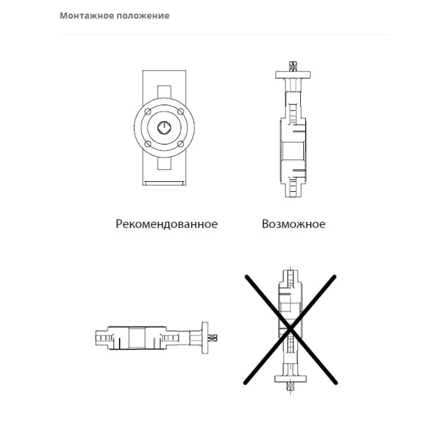 Поворотна заслінка Danfoss VFY-WH із центруючими вушками DN200 (065B7358) - Фото 1